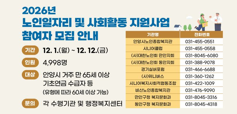 안양시, 노인일자리 참여자 '4998명' 모집…12일까지 신청