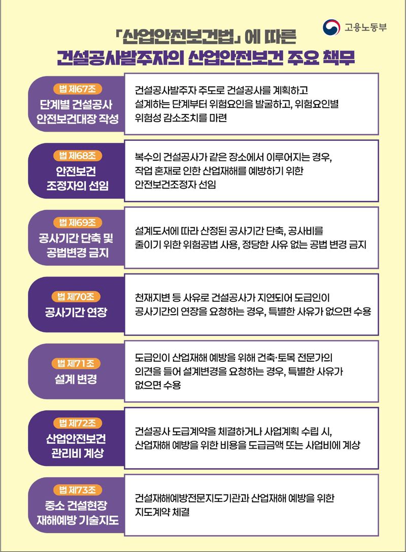 고용노동부·부산지방고용노동청 제공