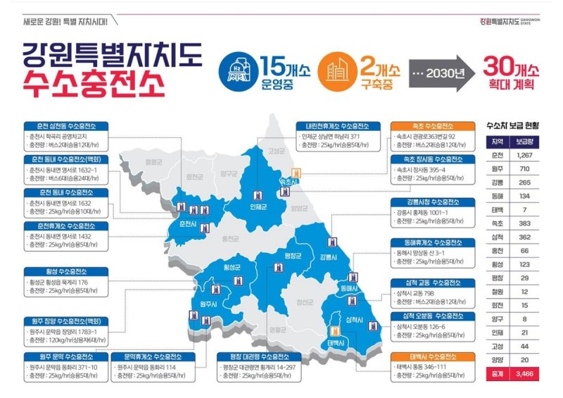 강원권 수소충전소 현황 (출처=연합뉴스)