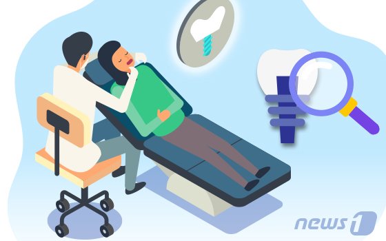 ⓒ News1 DB
