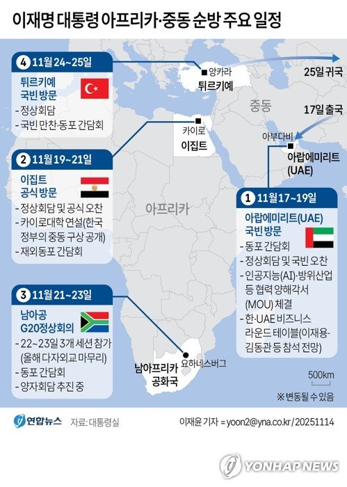 [그래픽] 이재명 대통령 아프리카·중동 순방 주요 일정 (출처=연합뉴스)