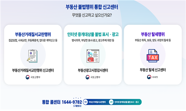 부동산 불법행위 통합 신고센터. 국토부 제공
