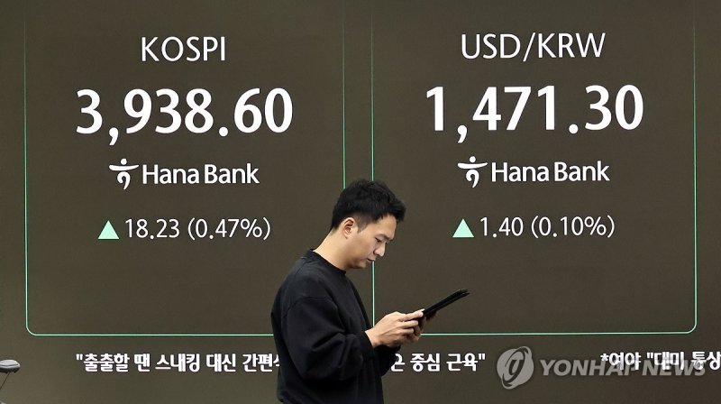 환율, 가상자산 급락·위험회피 심리에 상승…1,471.7원 (출처=연합뉴스)