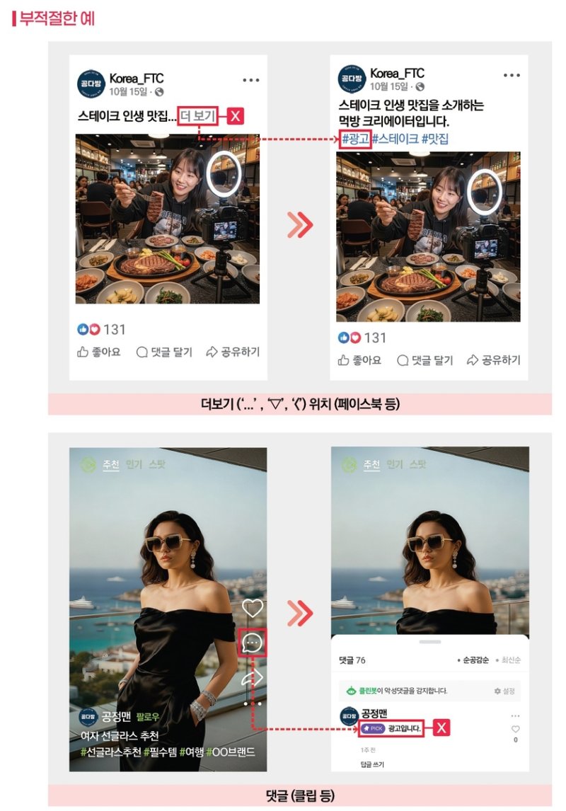 경제적 이해관계 표시(부적절한 예) (출처=연합뉴스)