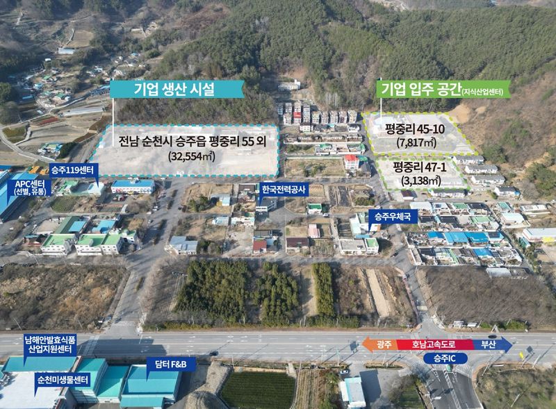 전남 순천시는 정부가 미래 핵심 신성장 동력으로 육성 중인 그린바이오혁신 생태계 조성을 위한 그린바이오 산업 육성지구에 최종 지정됐다고 2일 밝혔다. 사진은 앞서 그린바이오 산업 전진기지 구축 사업이 진행 중인 옛 승주군청 일대 모습. 순천시 제공