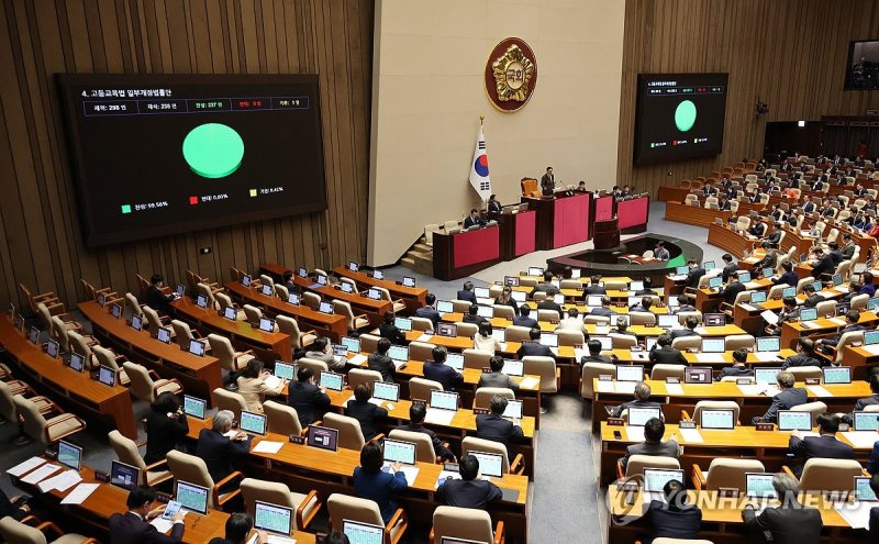 국회 본회의 모습 (출처=연합뉴스)