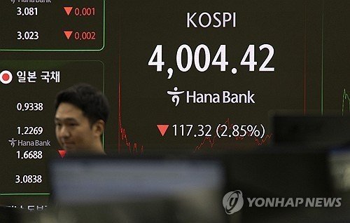 한국 코스피 지수 (출처=연합뉴스)