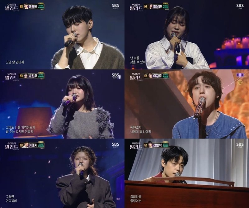 이예지, '우리들의 발라드' 초대 우승…이지훈, 준우승 [RE:TV]