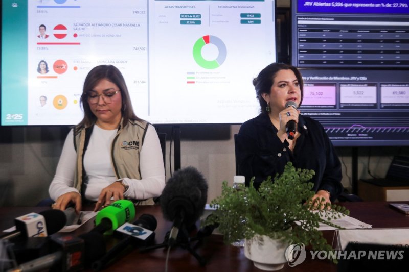 2일(현지시간) 대선 개표 상황 설명하는 온두라스 선관위 관계자 (출처=연합뉴스)