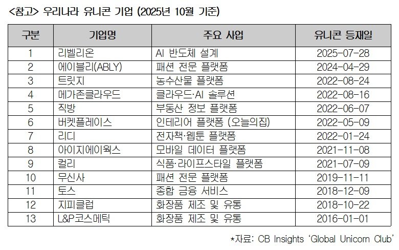 (출처=뉴시스/NEWSIS)