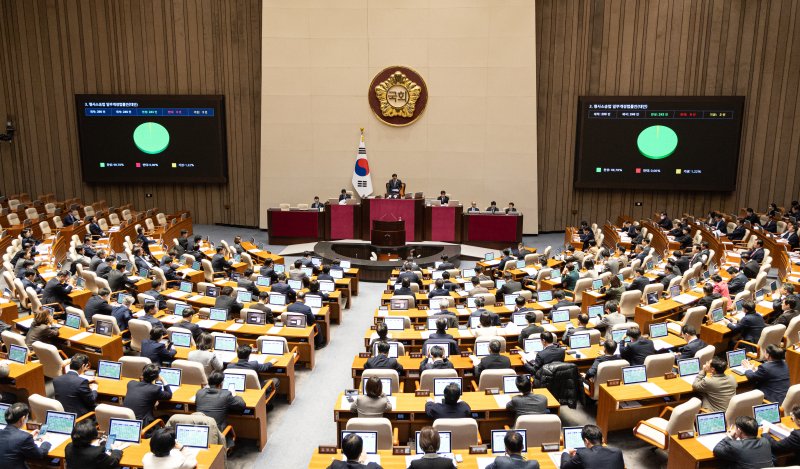 2일 서울 여의도 국회에서 열린 제429회국회(정기회) 제14차 본회의. 2025.12.2/뉴스1 ⓒ News1 이승배 기자