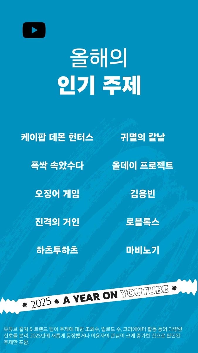 유튜브 연말 결산 올해의 인기 주제 (출처=연합뉴스)