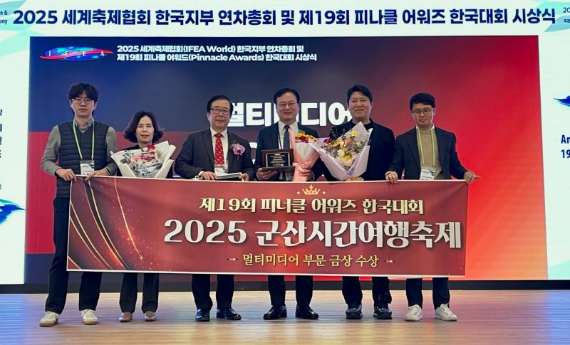 군산시간여행축제가 '피너클 어워드' 멀티미디어 부문 금상을 수상했다.(군산시 제공, 재판매 및 DB 금지)