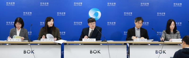3일 오전 서울 중구 한국은행에서 열린 2025년 3/4분기 국민소득(잠정) 기자설명회사진 왼쪽부터 김성자 분배소득팀장, 이현영 지출국민소득팀장, 김화용 국민소득부장, 박창현 국민소득총괄팀장, 김선임 국민소득총괄팀 차장(사진제공=한국은행) *재판매 및 DB 금지