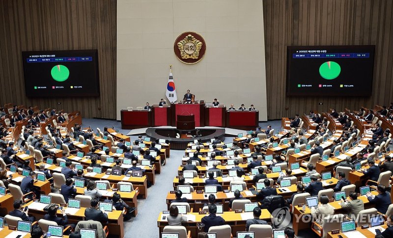 예산안 가결, 5년 만에 법정 시한 지킨 여야 (출처=연합뉴스)