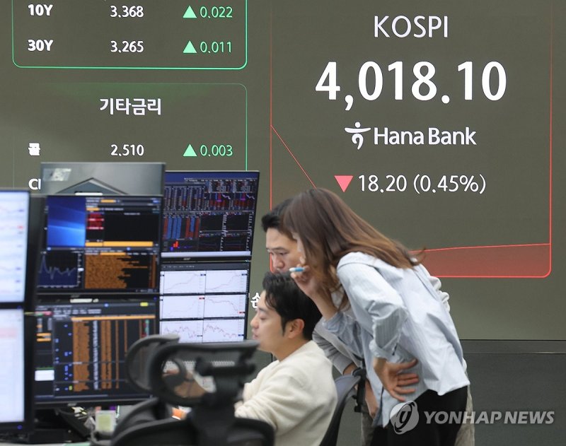 하락 출발한 코스피 (출처=연합뉴스)