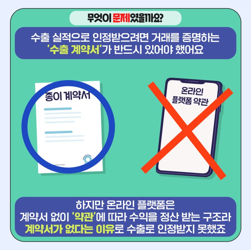 [옴부즈만 규제망치]유튜브 등 콘텐츠 수익도 '수출 실적' 인정된다