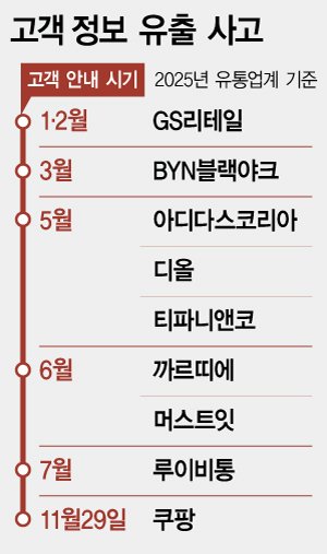 (출처=뉴시스/NEWSIS)
