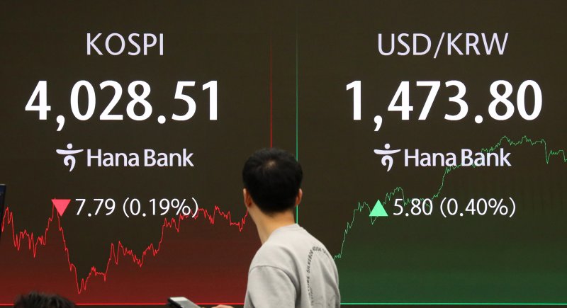 [서울=뉴시스] 김혜진 기자 = 코스피가 전 거래일(4036.30)보다 7.79포인트(0.19%) 내린 4028.51에 마감한 4일 오후 서울 중구 하나은행 딜링룸 전광판에 지수가 표시 되고 있다.코스닥 지수는 전 거래일(932.01)보다 2.18포인트(0.23%) 하락한 929.83에 거래를 마쳤다. 원·달러 환율은 전 거래일(1468.0)보다 5.5원 오른 1473.5원에 주간 거래를 마감했다. 2025.12.04. jini@newsis.com