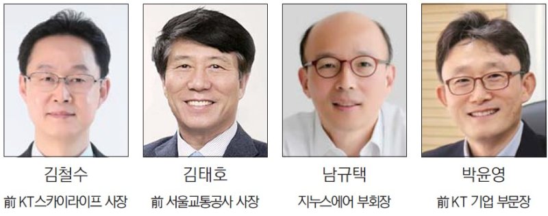 KT 차기대표 후보 7명으로 압축… 내부 6명·외부 1명