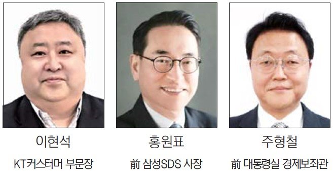 KT 차기대표 후보 7명으로 압축… 내부 6명·외부 1명