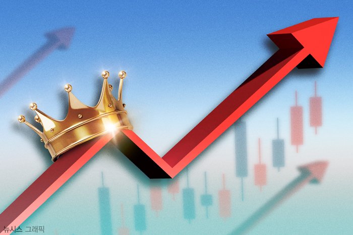 (출처=뉴시스/NEWSIS)