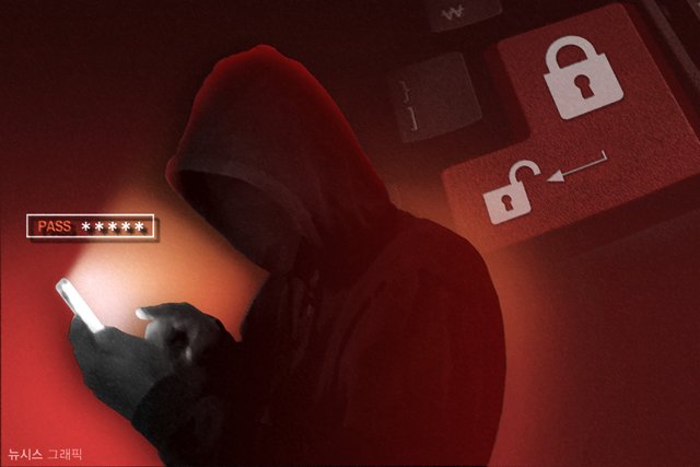 (출처=뉴시스/NEWSIS)