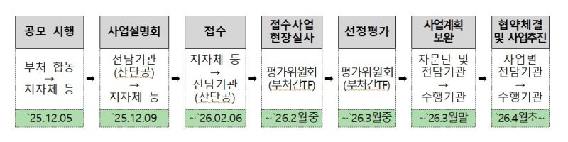 (출처=뉴시스/NEWSIS)