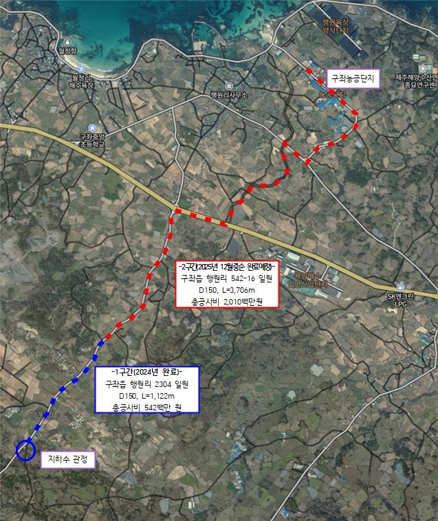 [제주=뉴시스] 제주시 구좌읍 구좌농공단지 공업용수관로. (사진=제주도 제공) 2025.12.05. photo@newsis.com