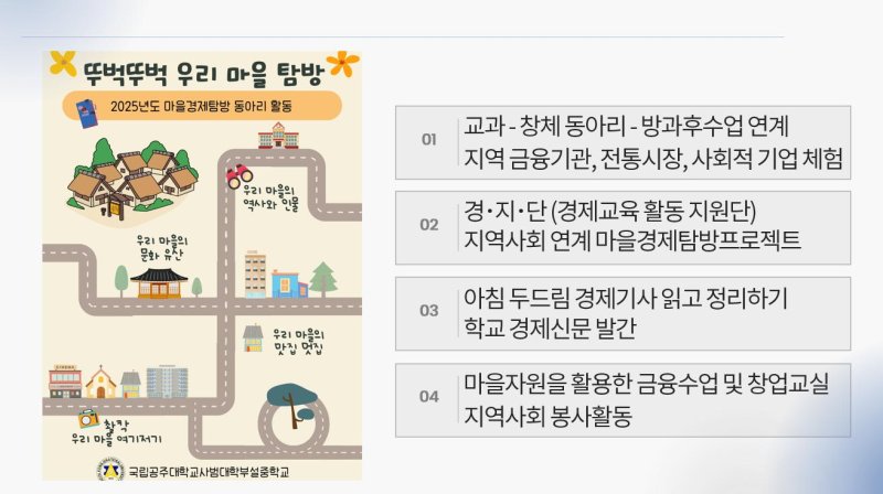 [서울=뉴시스] 기획재정부는 경제교육단체협의회와 함께 5일 서울 엘타워에서 '2025 대한민국 경제교육대상' 시상식을 열었다고 밝혔다. 부총리 겸 기획재정부장관상은 공주사범대 부설중학교, 서민금융진흥원, 박찬정 언동중학교 교사가 수상했다. 사진은 공주사대부중에서 진행한 마을경제 탐방동아리 프로그램. (사진 = 기재부 제공) 2025.12..05. *재판매 및 DB 금지