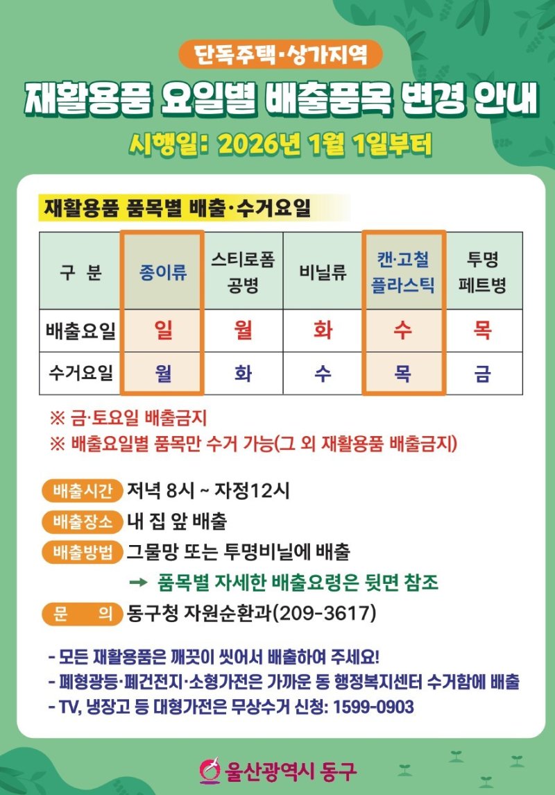 울산 동구 재활용품 수거 품목 변경 포스터.(울산 동구제공. 재판매 및 DB금지)/뉴스1