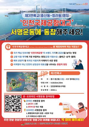 인천시 중구는 제3연륙교의 명칭을 인천국제공항대교로 최종 결정하고 국가지명위원회의 재심의를 청구하기로 했다. 재심의 청구 시까지 서명운동을 전개한다. 인천중구 제공.