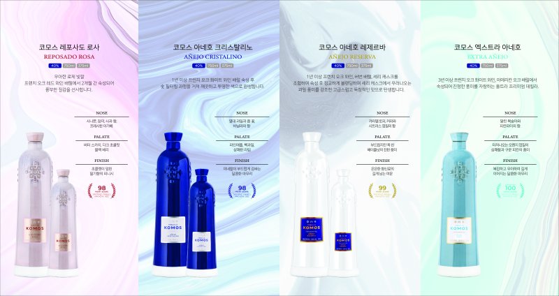 [서울=뉴시스] 지난해 2월 하이트진로가 소개한 코모스 테킬라는 수제 도자기 병에 담긴 최고급 테킬라로 미국 주류 전문 잡지 '더 테이스팅 패널 매거진'에서 테킬라 브랜드 최초로 100점을 수상했다. (사진=하이트진로 제공) 2025.12.05. photo@newsis.com *재판매 및 DB 금지