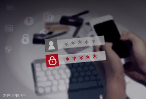 (출처=뉴시스/NEWSIS)