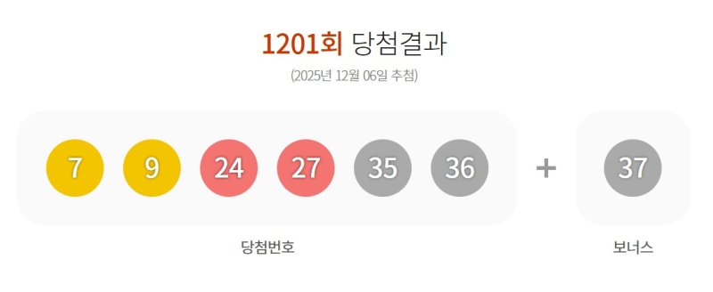 동행복권 홈페이지 갈무리