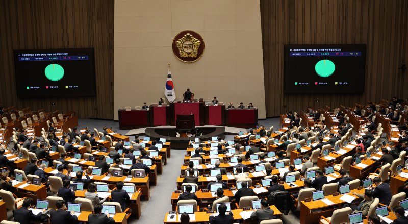 지난 2일 서울 여의도 국회에서 열린 제429회국회(정기회) 제14차 본회의에서 석유화학산업의 경쟁력 강화 및 지원에 관한 특별법안(대안)이 찬성 235표로 통과되고 있다. 2025.12.2/뉴스1 ⓒ News1 이승배 기자