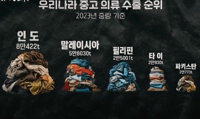 [신간] '헌 옷 추적기 - 당신이 버린 옷의 최후'(출처 한겨레TV)