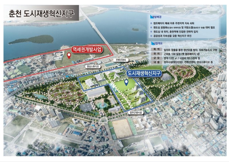 춘천도시재생혁신지구 개발 사업.(춘천시 제공, 재판매 및 DB금지)