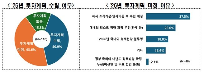 (출처=뉴시스/NEWSIS)