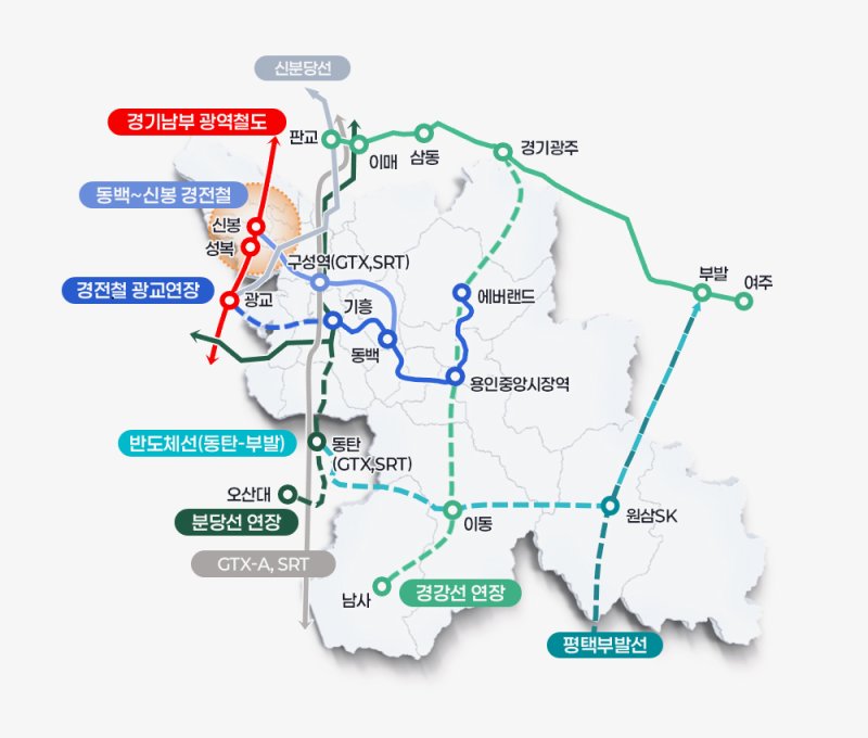 용인시가 추진 중인 철도노선 계획.(용인시 제공) ⓒ News1 김평석 기자