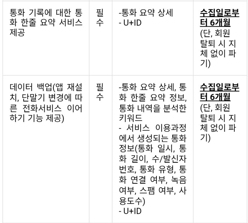 LGU+ 익시오 개인정보처리방침 /뉴스1