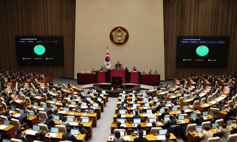 지난 2일 2026년도 예산안 처리를 위한 국회 본회의 모습. 2025.12.2/뉴스1 ⓒ News1 이승배 기자