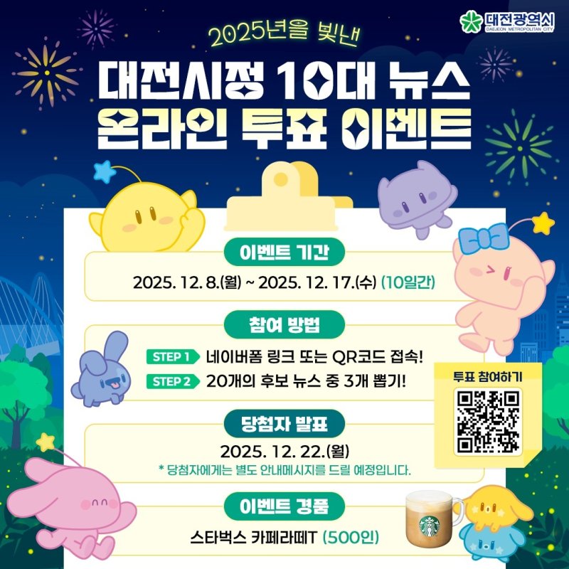 대전시정 10대 뉴스 투표 (시 제공) / 뉴스1