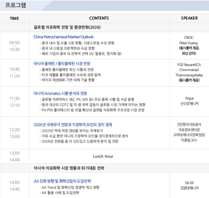 화학경제연구원, '제13회 CMRI 석유화학 컨퍼런스' 12일 개최