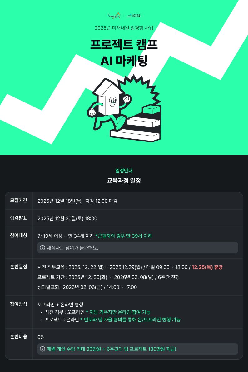 청년들 웅진씽크빅서 AI 마케팅 실무 체험한다