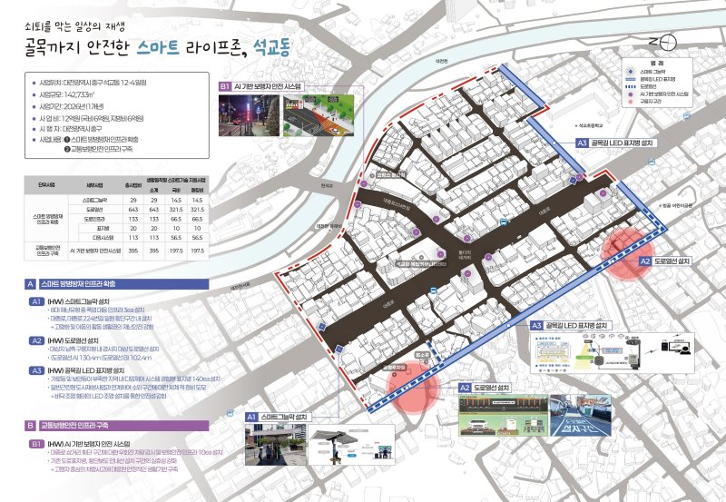 대전 중구 석교동 ‘생활밀착형 도시재생 스마트기술 지원사업’ 추진계획안.(박용갑 의원실 제공. 재판매 및 DB금지)/뉴스1
