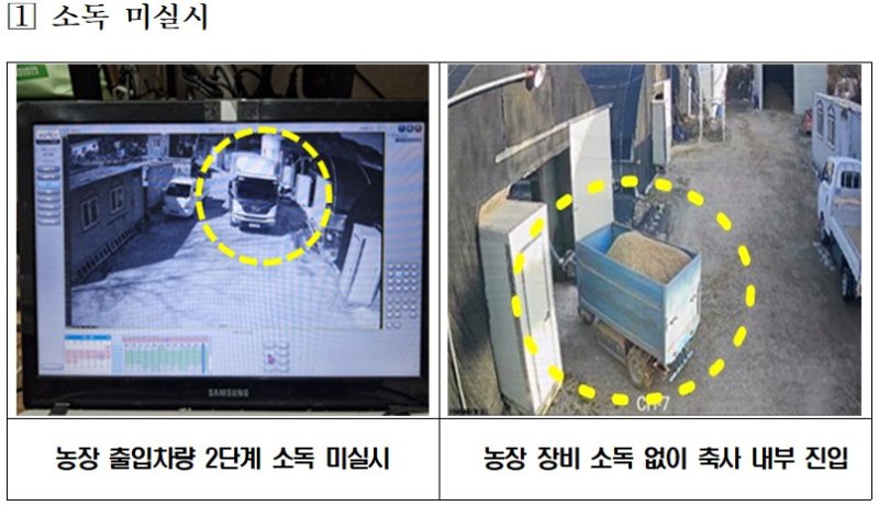 [세종=뉴시스] 고병원성 조류인플루엔자(AI) 중앙사고수습본부는 이번 동절기 고병원성 AI가 발생한 가금농장에 대한 역학조사를 진행한 결과 다수의 방역 미흡사항이 확인됐다고 8일 밝혔다. 사진은 발생농장 방역 미흡사항 유형별 관련 모습. (사진=농림축산식품부 제공) 2025. 12.08. photo@newsis.com *재판매 및 DB 금지