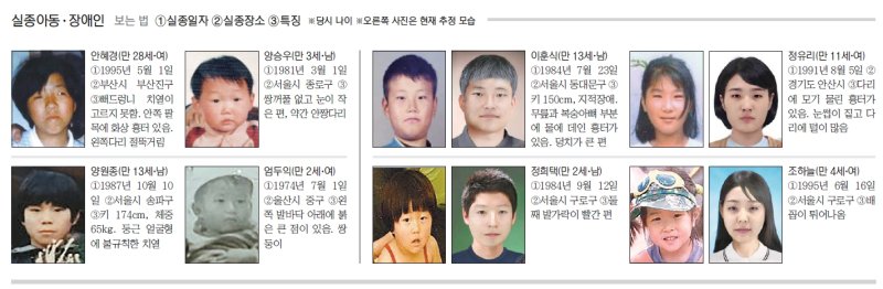 fn '가족찾기 캠페인' [잃어버린 가족찾기]