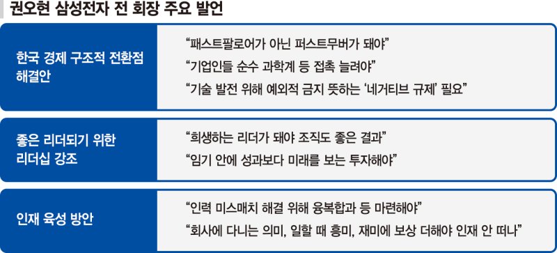 '반도체 신화' 권오현 "진짜 리더는 미래에 투자하는 사람"