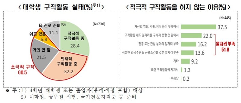 (출처=뉴시스/NEWSIS)